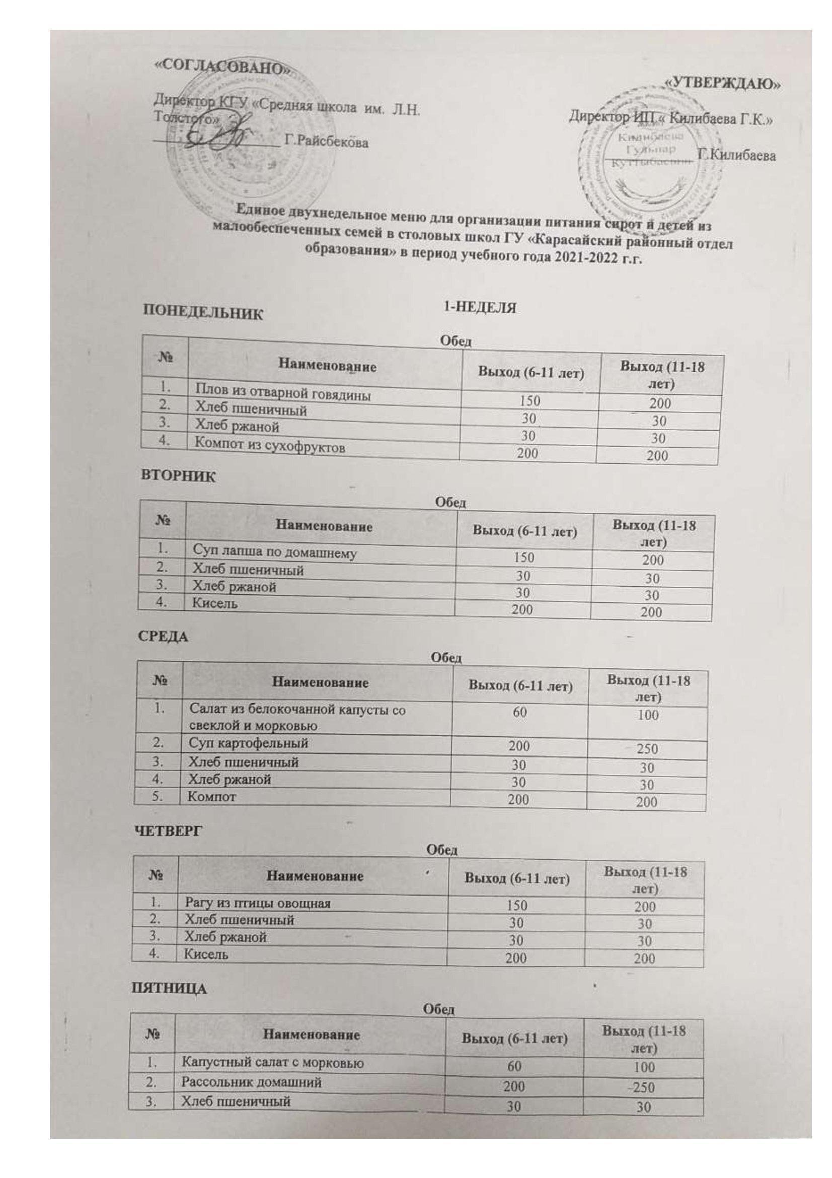 "Л.Н.Толстой атындағы орта мектеп" КММ Ас мәзірі.
