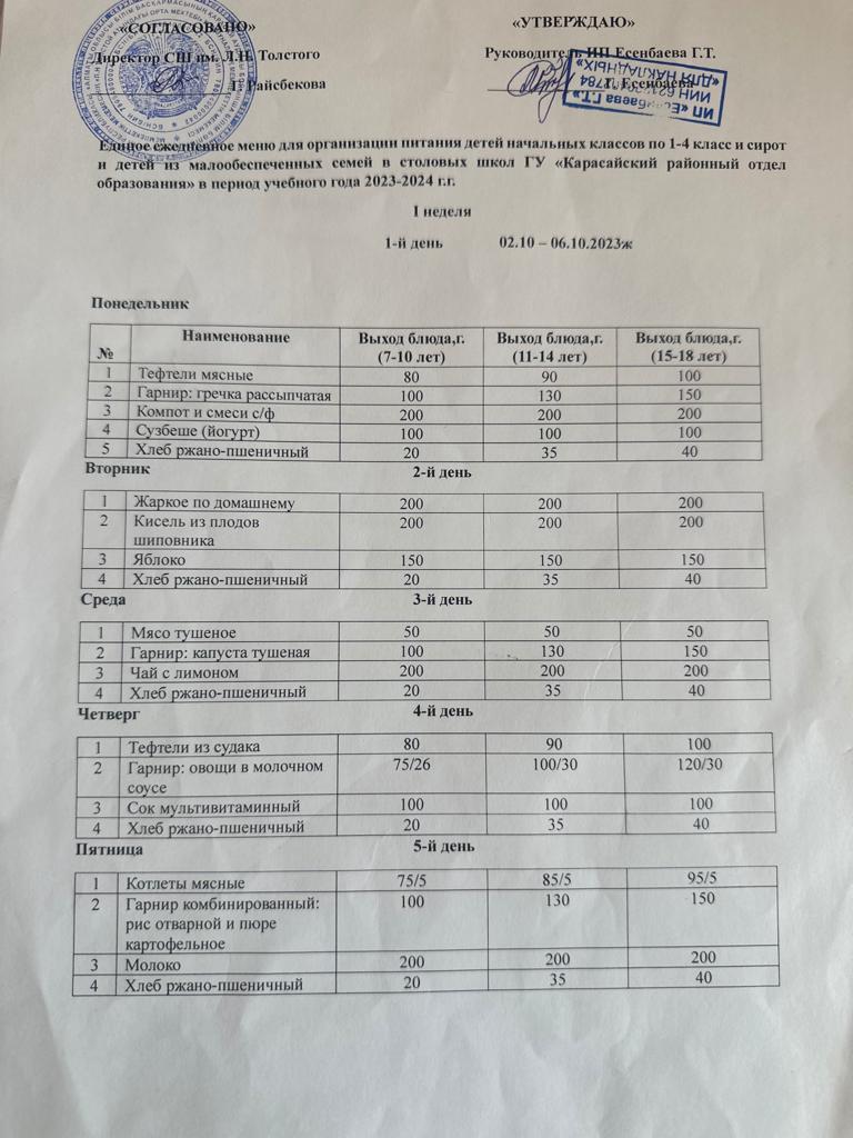 Асхананың 2 апталық тамақтандыру кестесі.