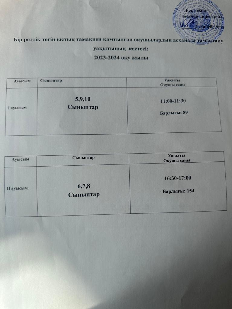 Асхана тамақтану кестесі.