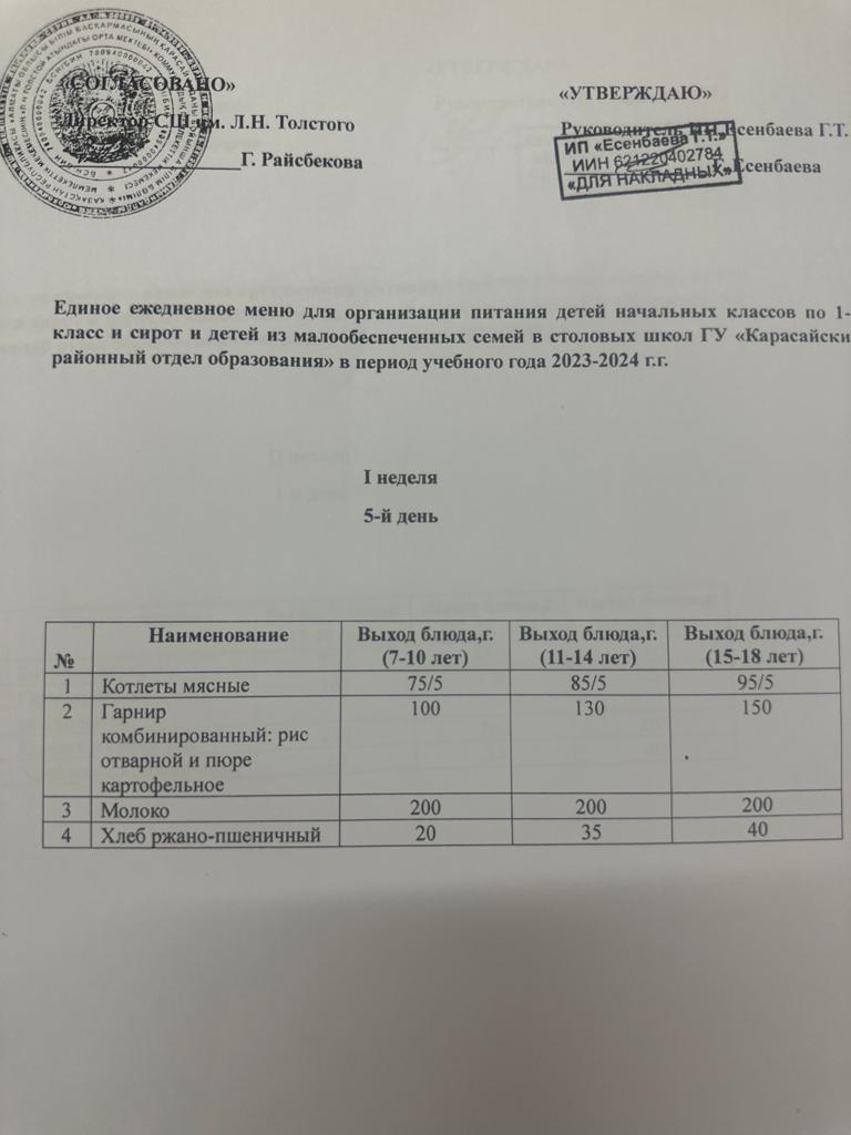 Жұма күніне арналған ас мәзірі.