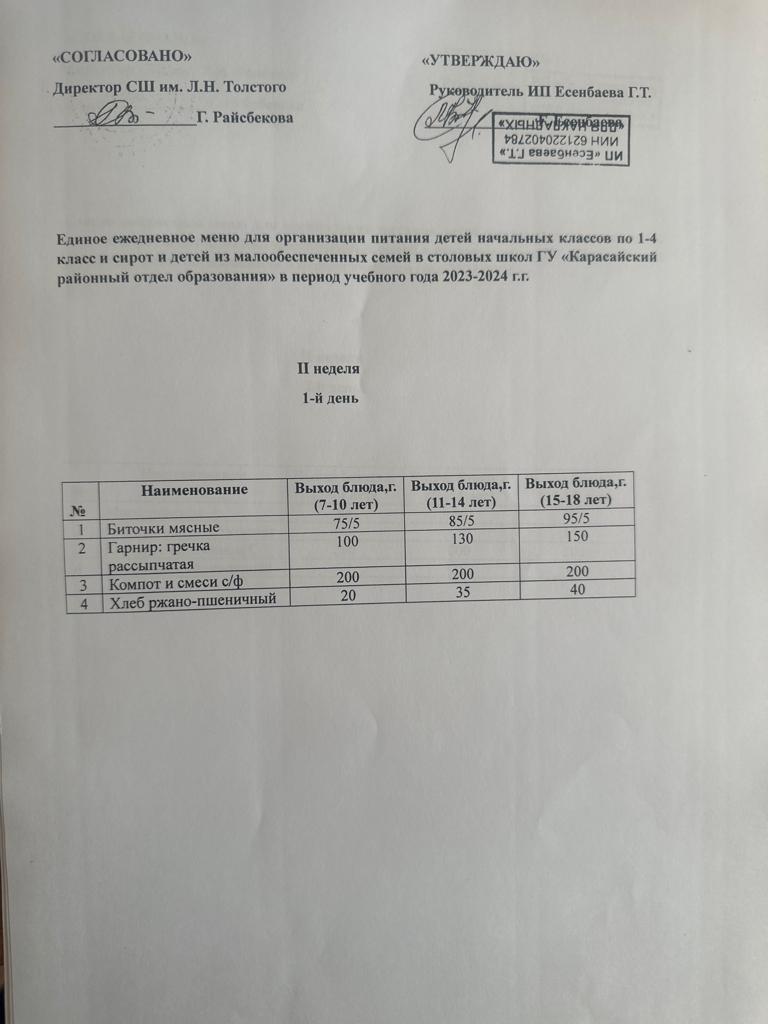 Дүйсенбі күніне арналған ас мәзірі.