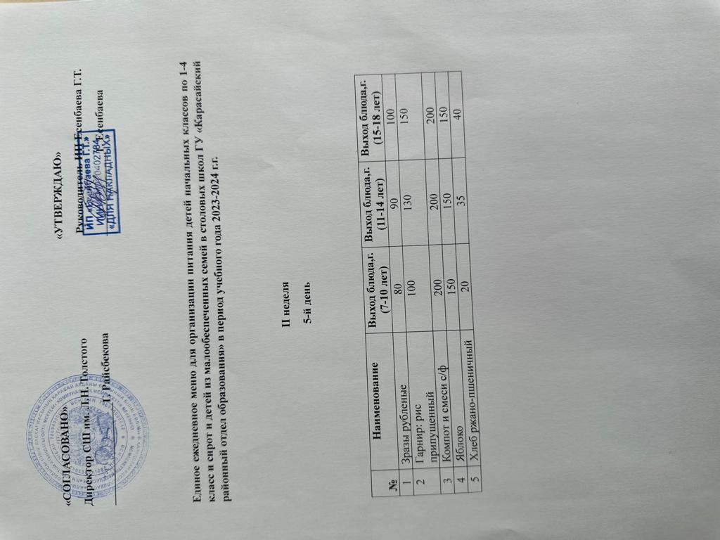 Екінші апта, жұма күнінің ас-мәзірі.