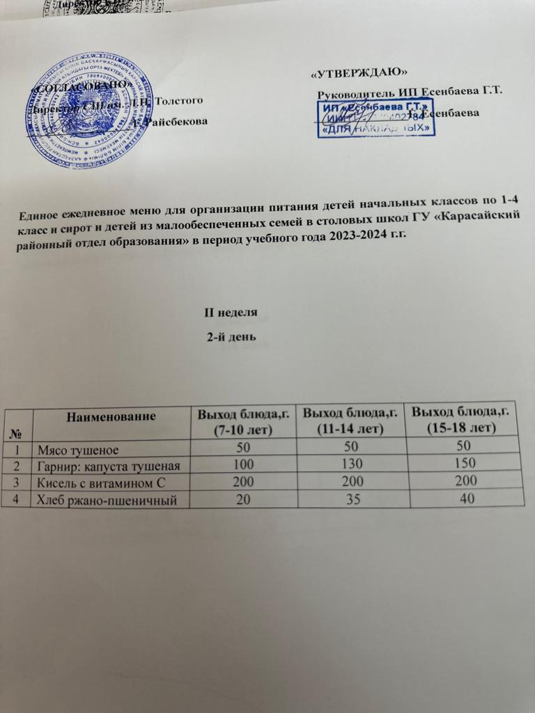 Екінші апта, Сейсенбі күнінің ас-мәзірі.