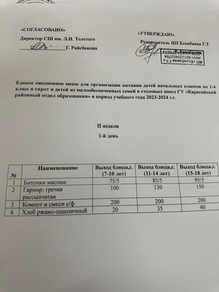 Екінші апта, Дүйсенбі күнінің ас-мәзірі.